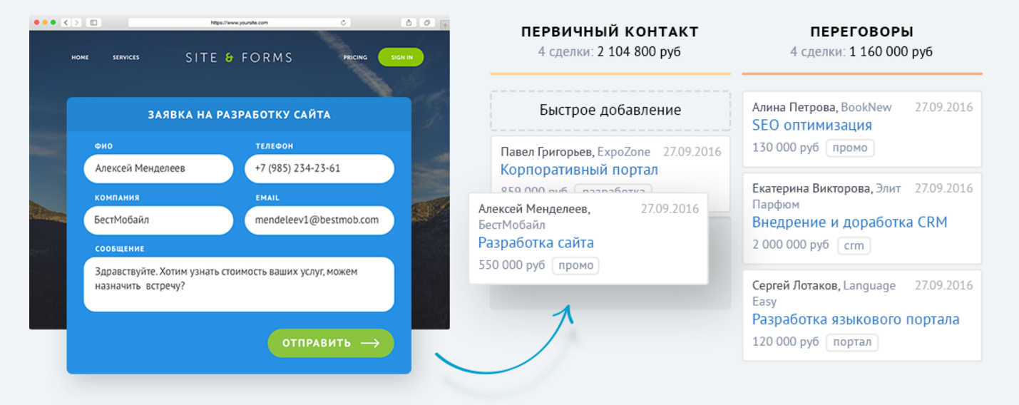 форма сайт amocrm сделка интеграция